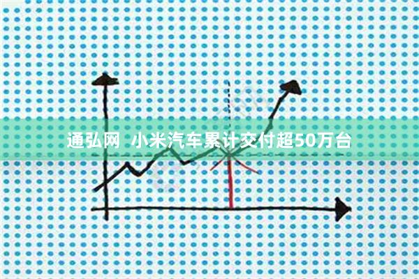 通弘网  小米汽车累计交付超50万台